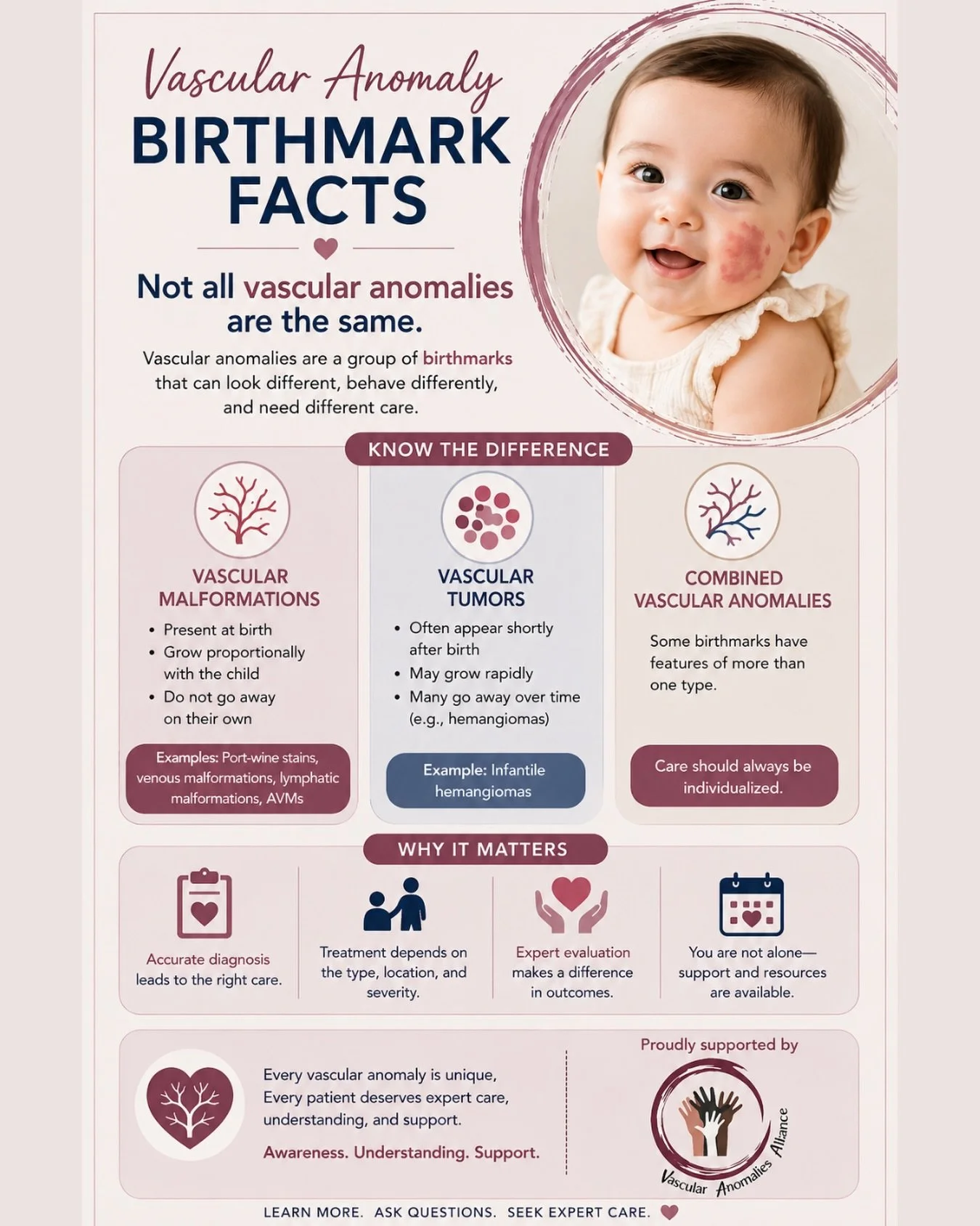 ❤️Vascular Birthmarks Month of Awareness Fact of the Week❤️ #vascularally