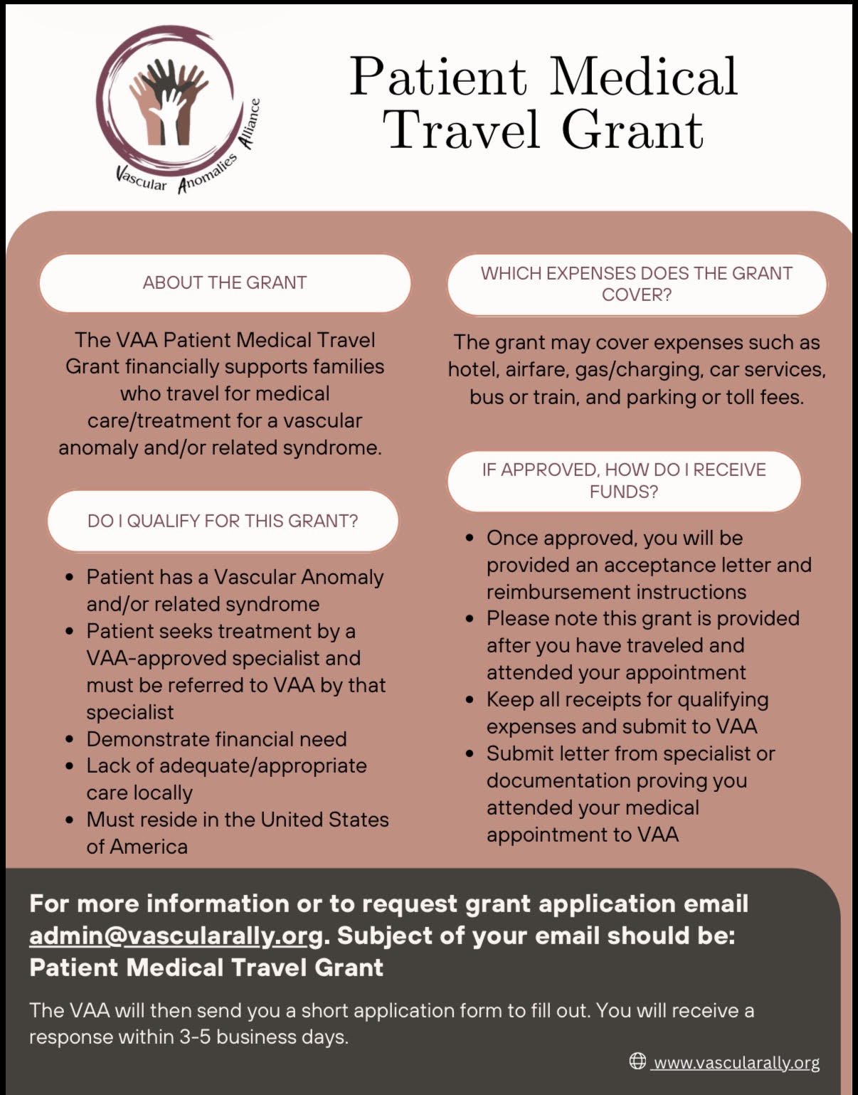 Information sheet about the Vascular Anomalies Alliance Patient Medical Travel Grant, including details about eligibility, covered expenses, application process, and contact email.
