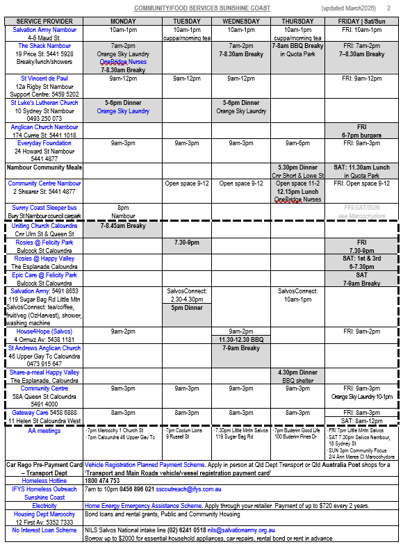2-Community-Food-Assistance-Services-SunshineCoast-Maroochydore-Nambour-Caloundra-updated27Feb2026.png