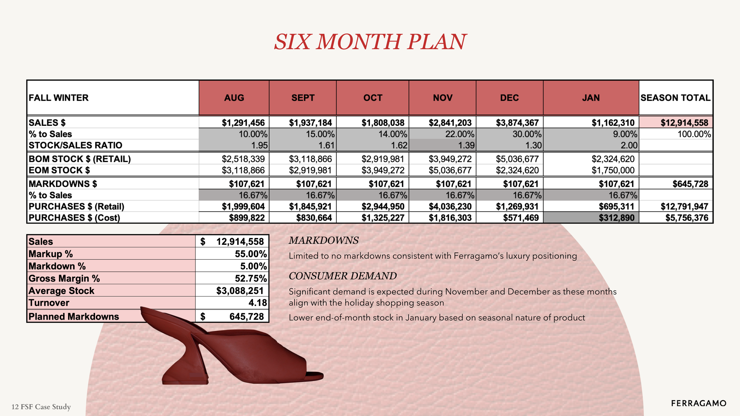 SixMonthPlan.png