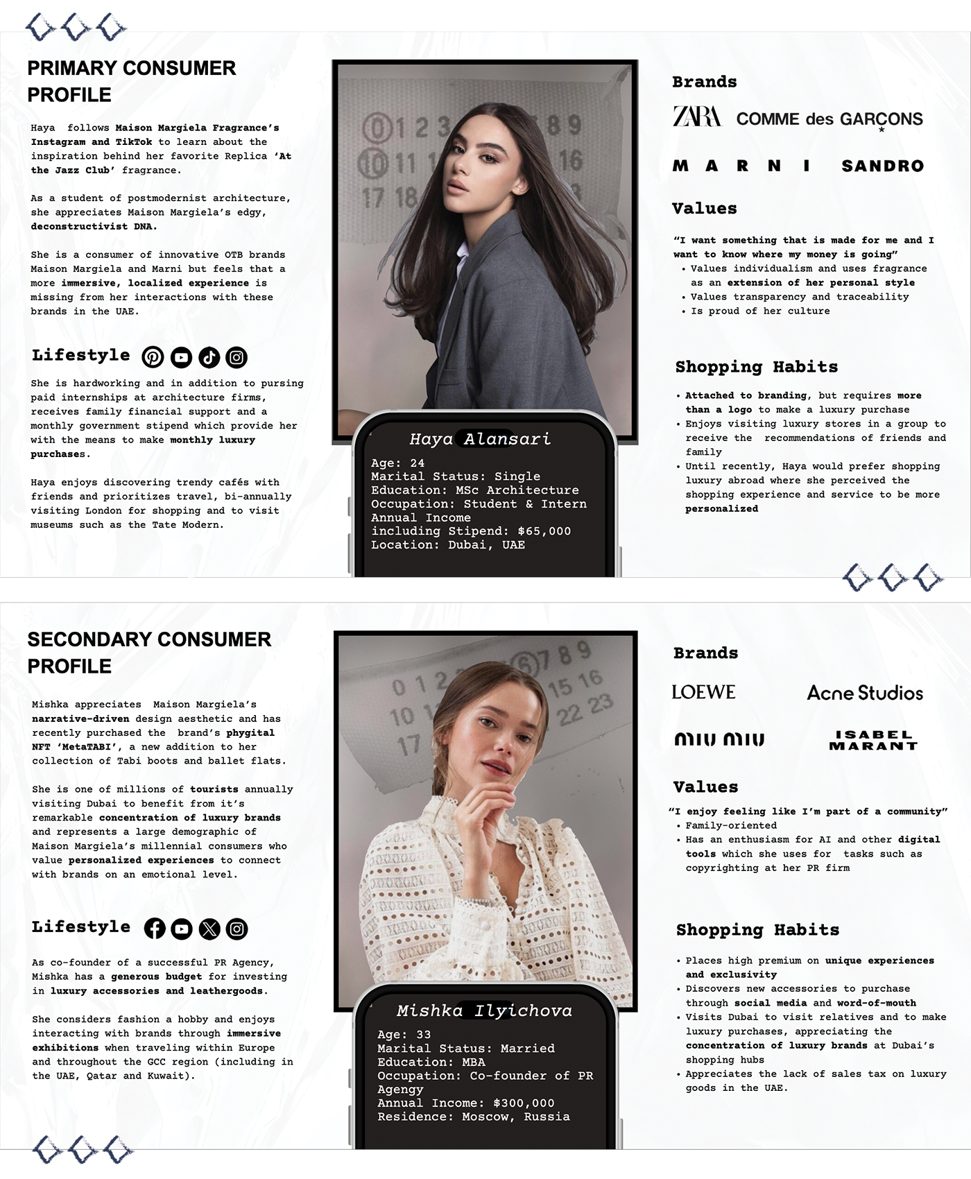 GalleryCustomerProfiles.png
