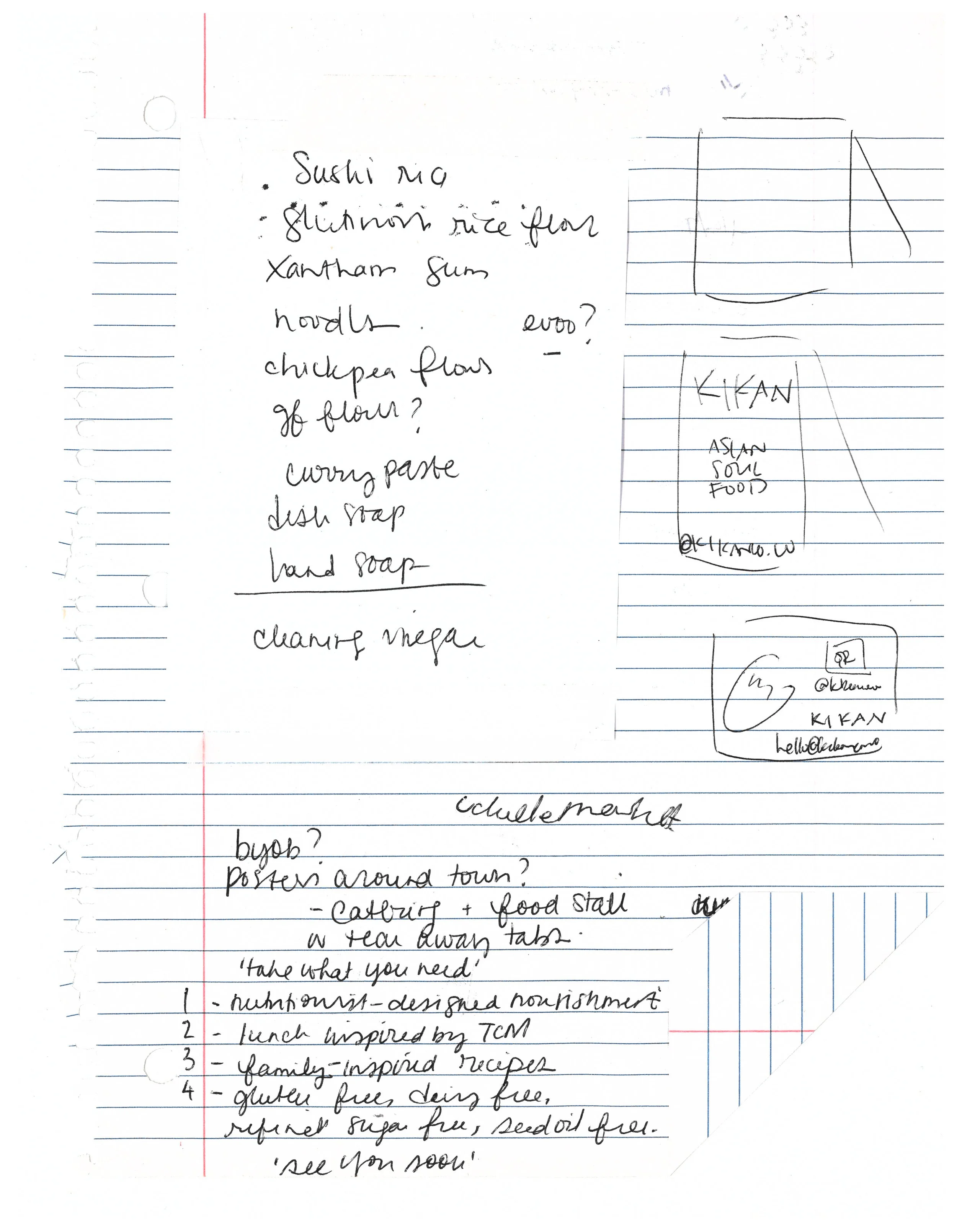 New Portfolio Item