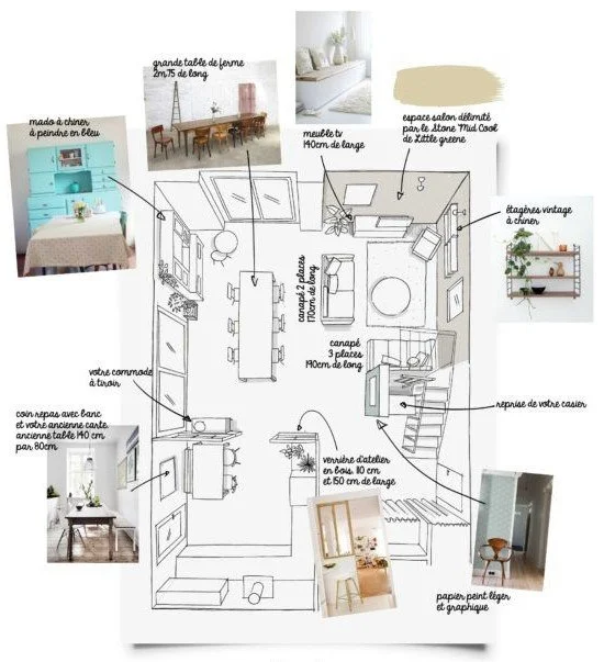 Lorraine Bru - architecture d'interieur