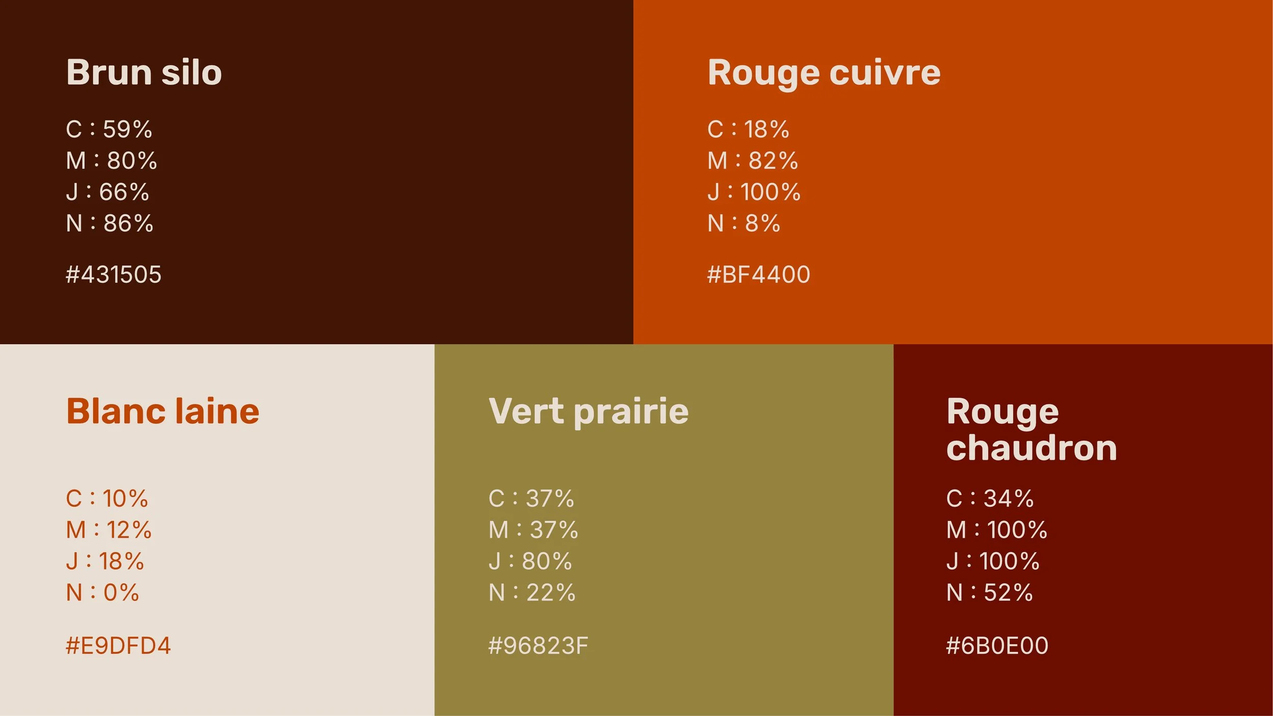 Illustration d’un packaging destiné à une exploitation ovine bretonne spécialisée en produits laitiers fermiers.