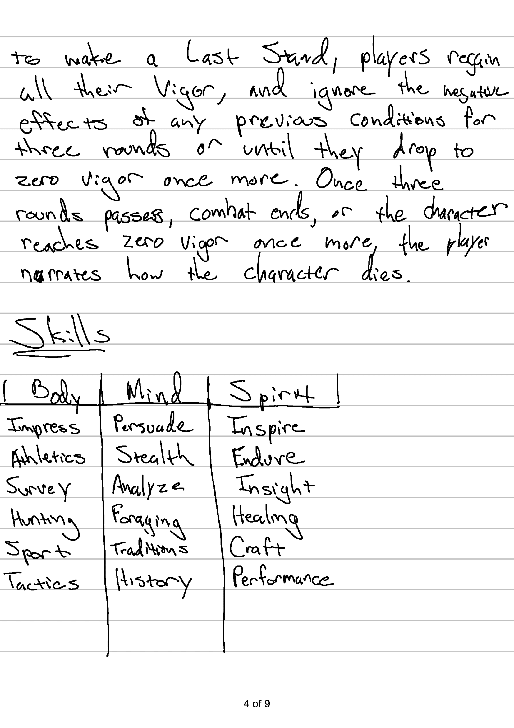 Cealla TTRPG-2025-04-01-12-22-4.png