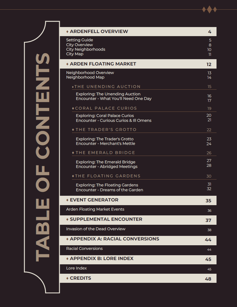 AFM TOC.png