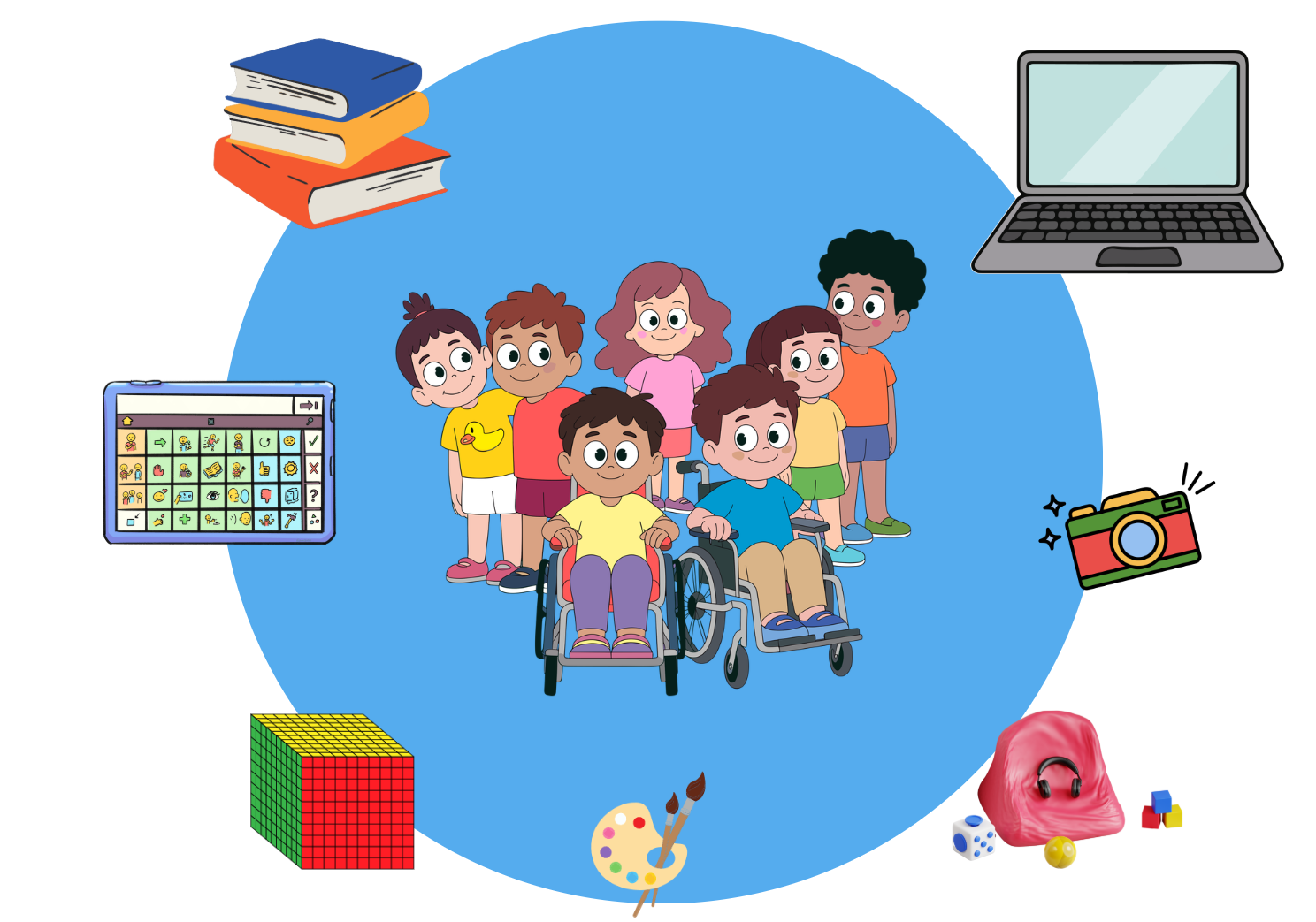 UDL as a Framework for Inclusion: Bridging Neurodiversity and Learning through Sensory-Responsive Design