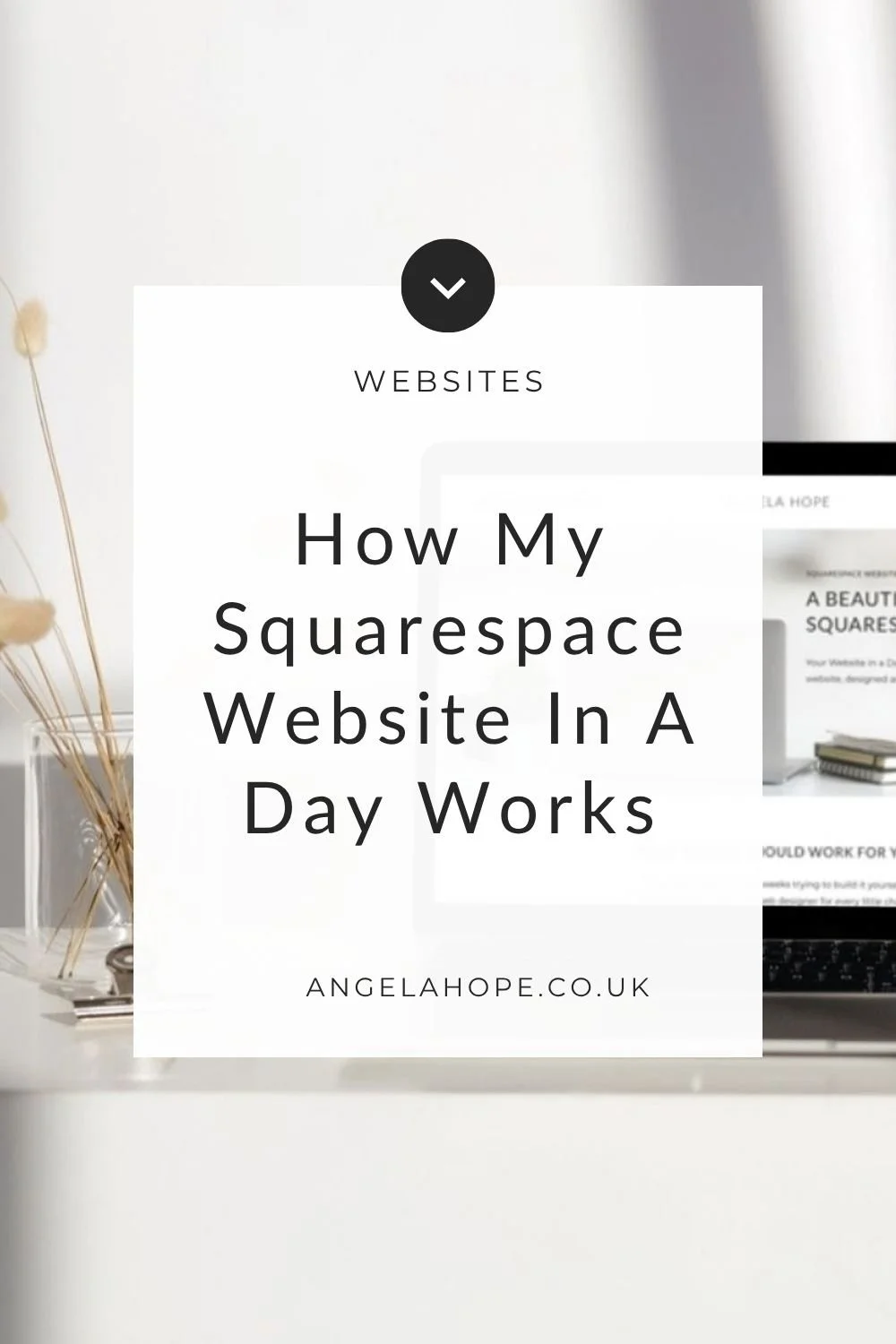 How Does A Squarespace Website In A Day Work