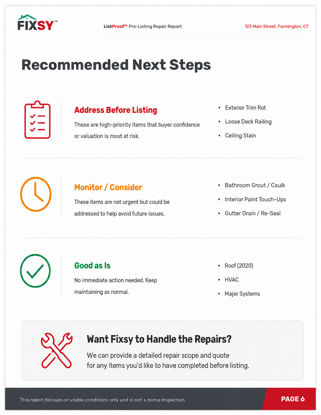 ListProof™ Report Sample Page 6