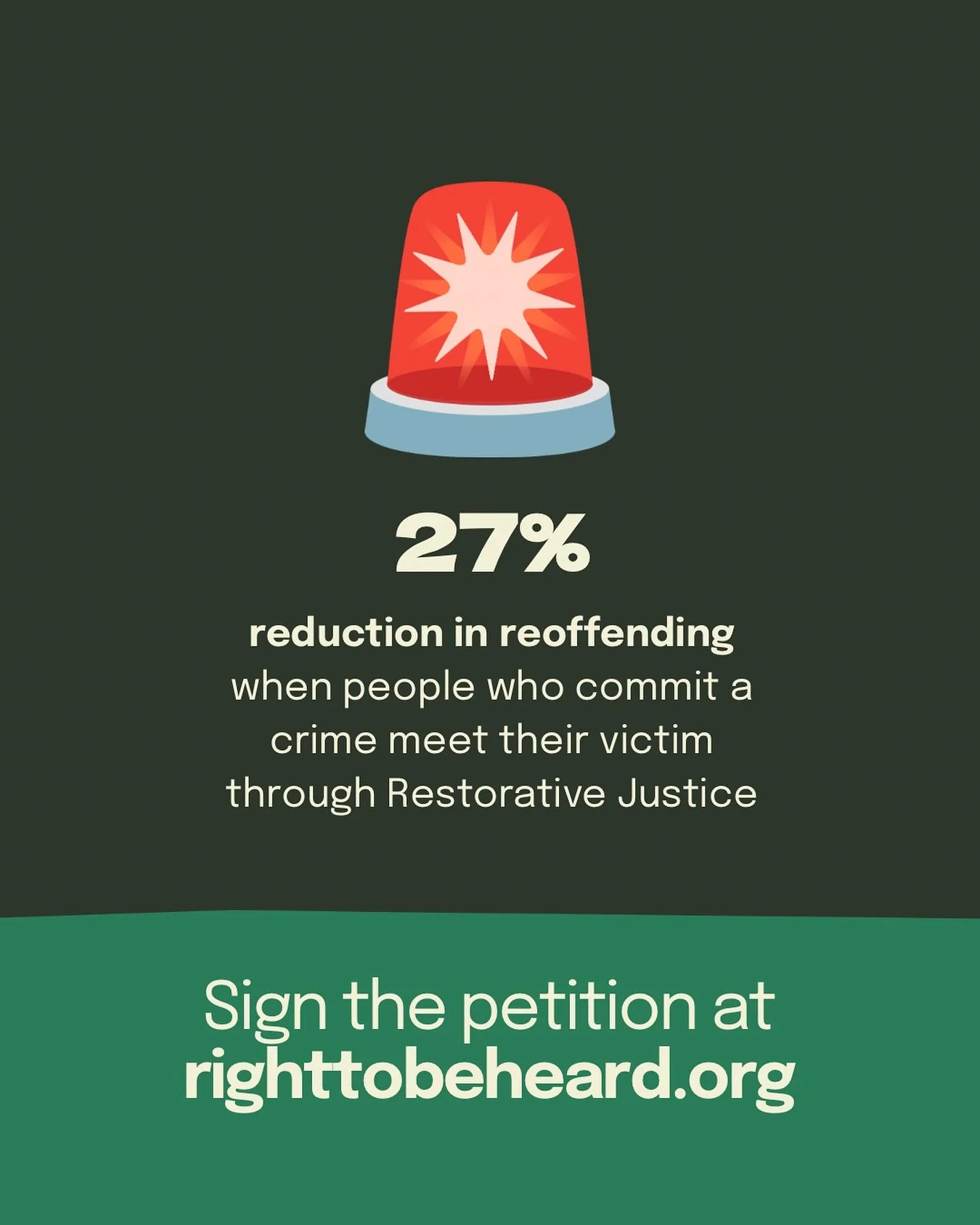 🗣️ Hearing the impact of their actions in a safe, facilitated dialogue has a massive impact on reoffending. But only 1 in 20 victims are even told about the option. Sign our petition to give victims a real voice at righttobeheard.org (link in bio).