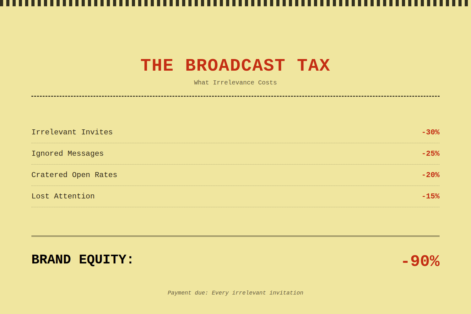 The Broadcast Tax