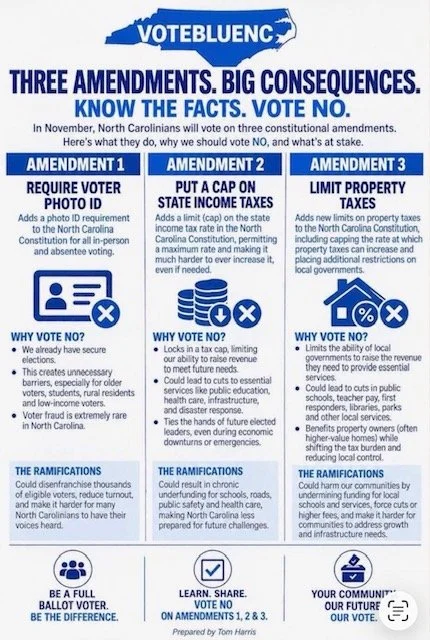 Voting Ammendments.jpg