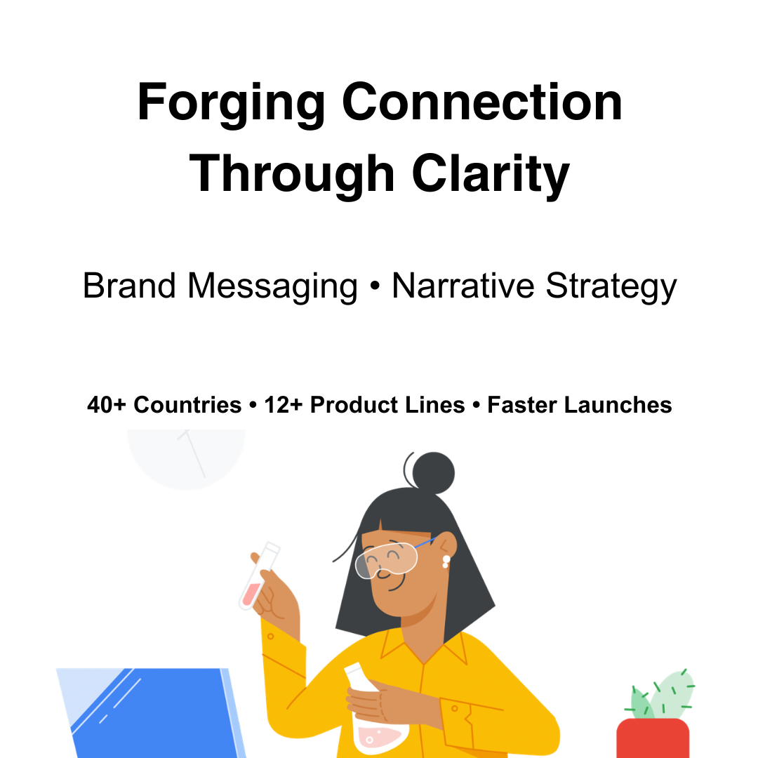 Brand Messaging Houses & Product Narratives