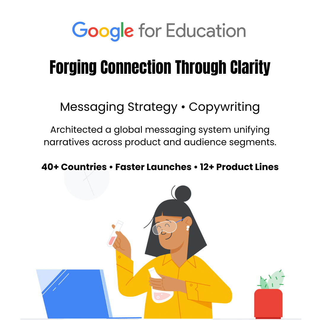 Brand Messaging Houses & Product Narratives