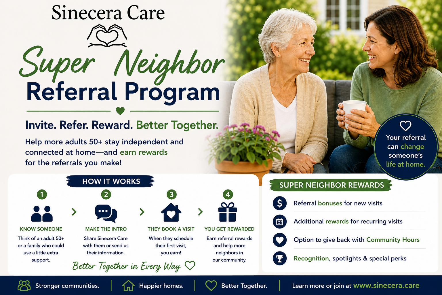 Introducing the Sinecera Care 'Super Neighbor' Referral Program 