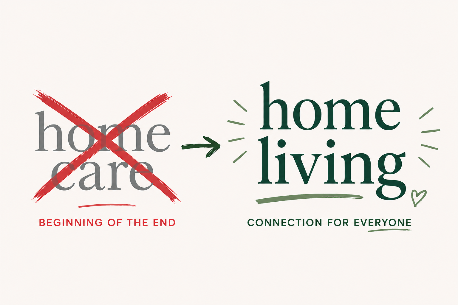 For too long, “Home Care” has been associated with loss, decline, and “the beginning of the end.”