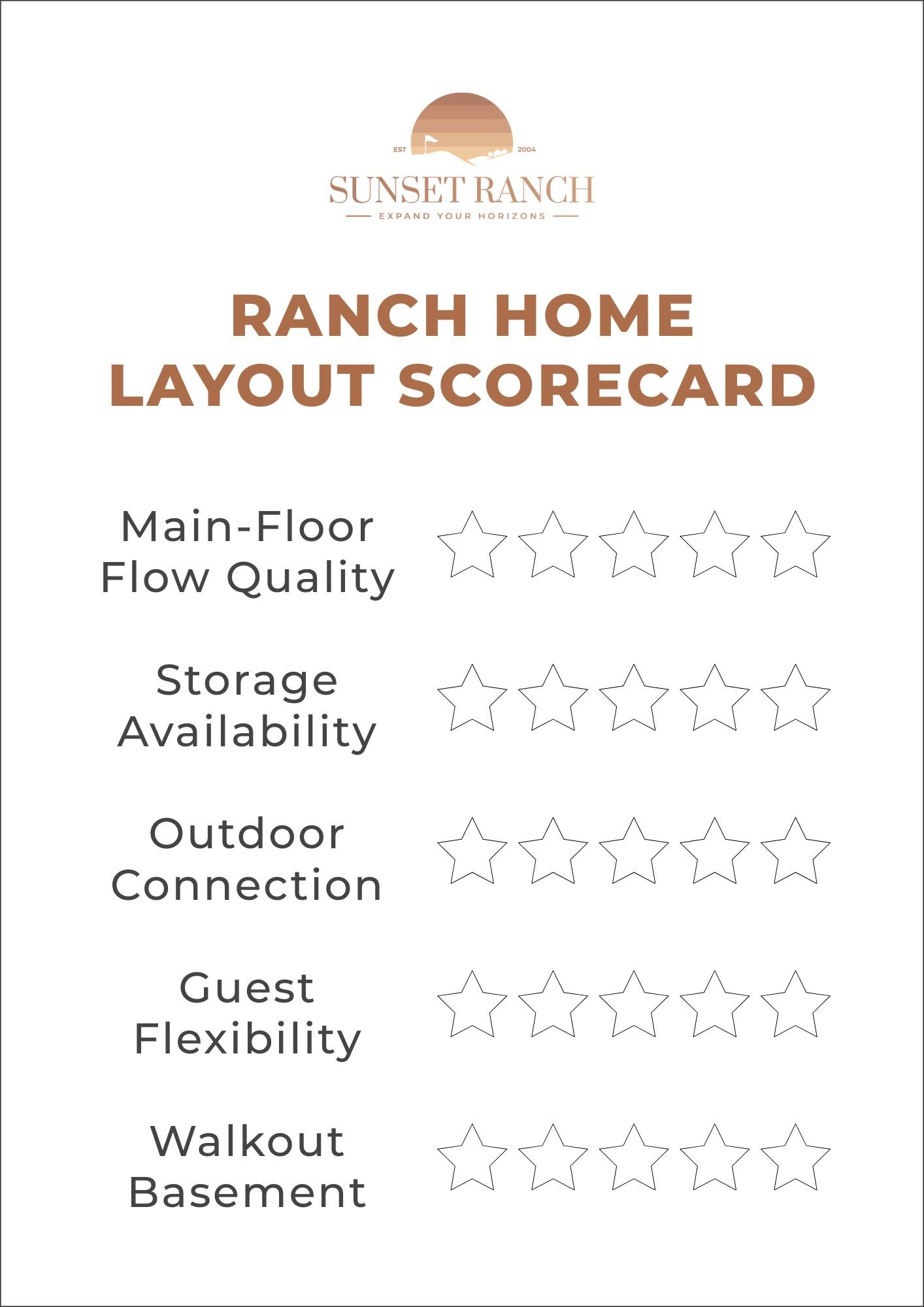 downloadable checklist scorecard of ranch home layout designs