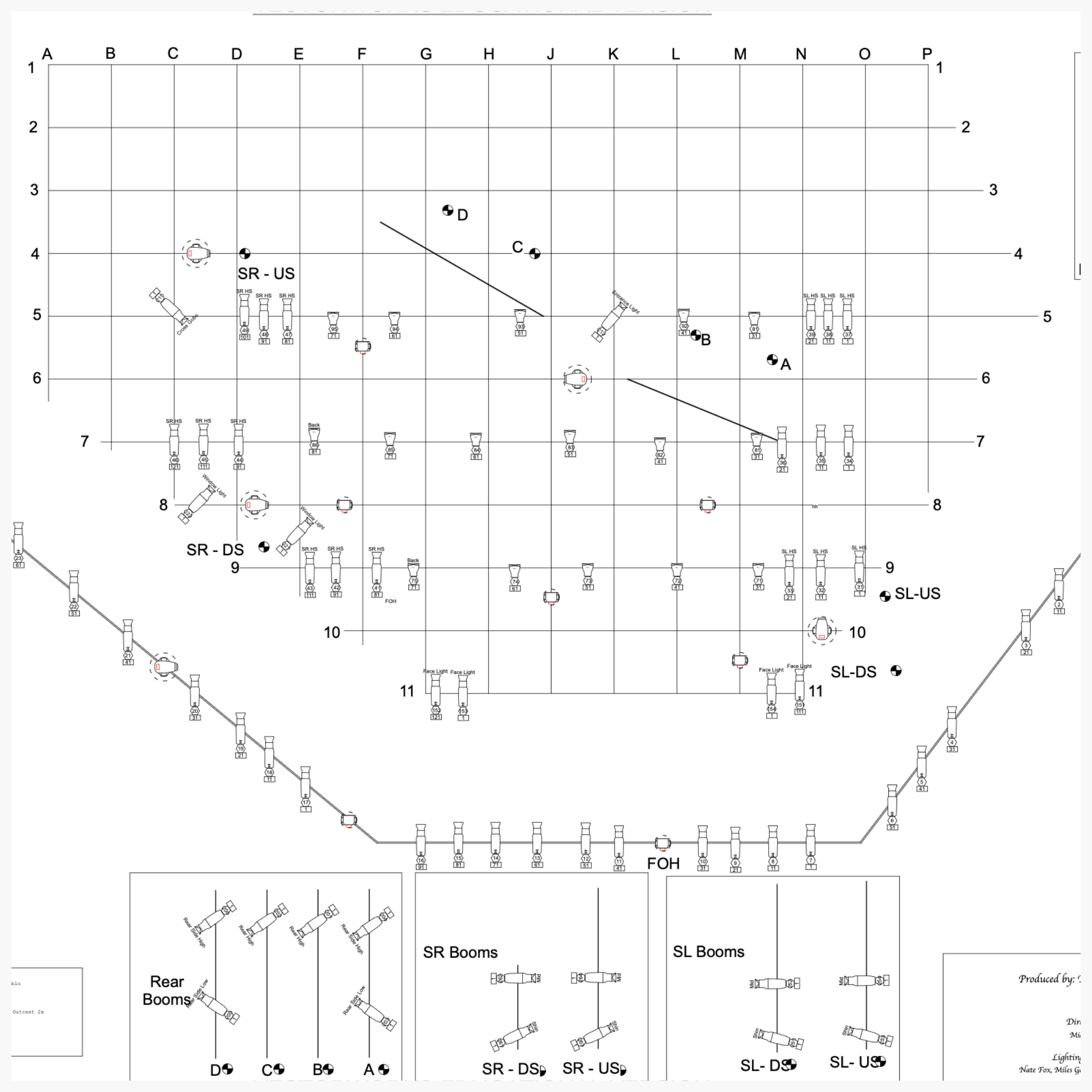 Additional Pieces of Paperwork