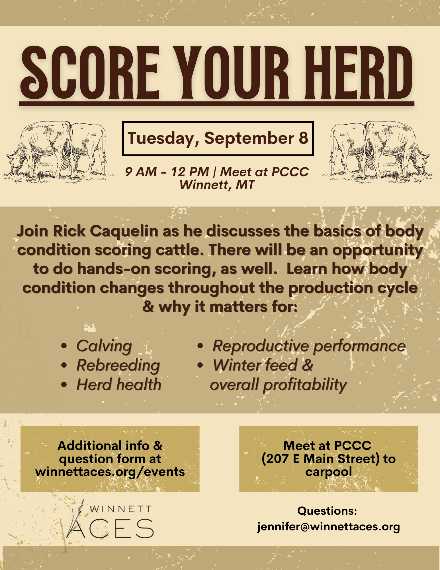 Body Condition Scoring