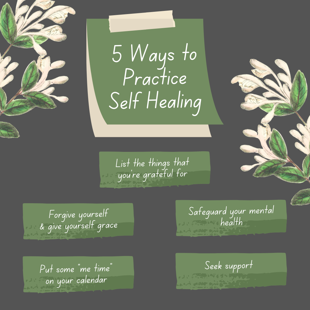 A dark gray background with illustrated white flowers and green leaves framing a practice sheet titled '5 Ways to Practice Self Healing.' The sheet contains a list of tips: 'List the things that you're grateful for,' 'Forgive yourself & give yourself grace,' 'Put some “me time” on your calendar,' 'Safeguard your mental health,' and 'Seek support,' all written in white cursive font on green blocks.