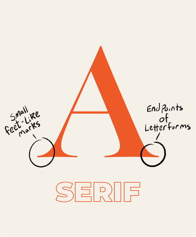 How to Choose Fonts That Reflect Your Brand Personality — Hey Sara Schultz