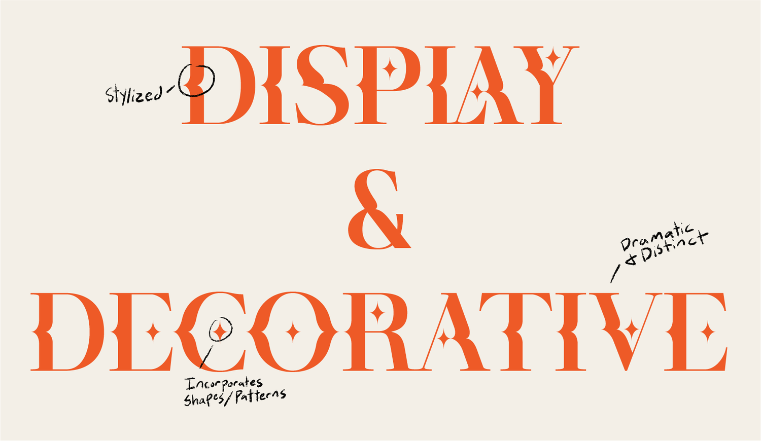 How to Choose Fonts That Reflect Your Brand Personality — Hey Sara Schultz