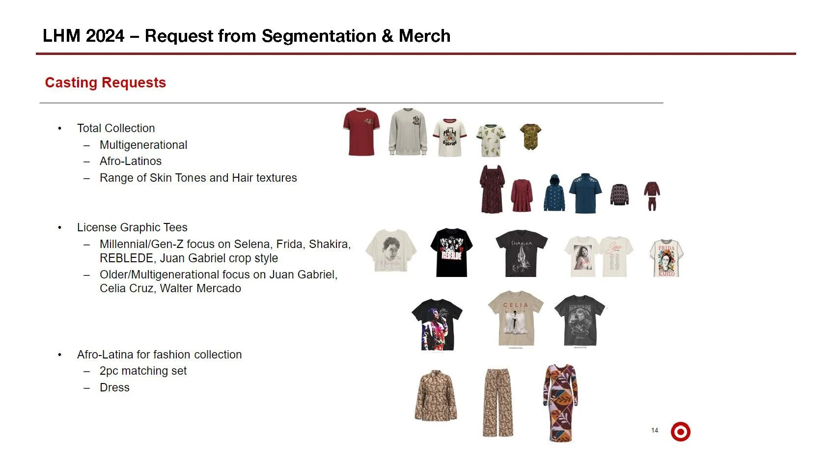 LHM 2024 Enterprise Styling Key Looks-FIRST VERSION_Page_09.jpg