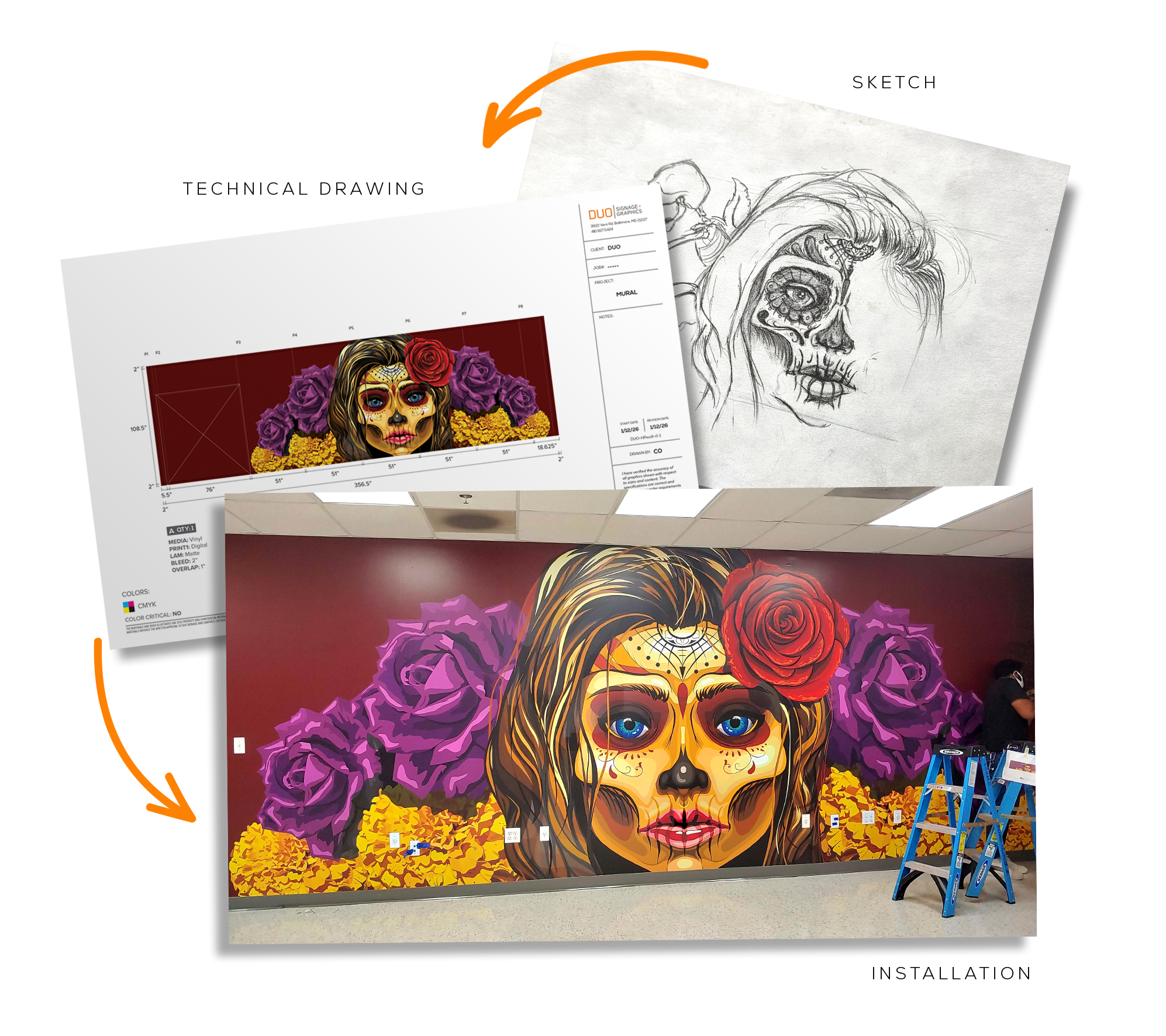 A mural of a woman with a sugar skull makeup, red rose in her hair, purple roses, and yellow flowers in the background, in an art studio with a ladder and a person working on the wall.