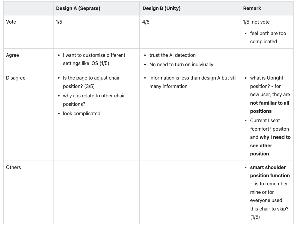 Internal testing_example.png