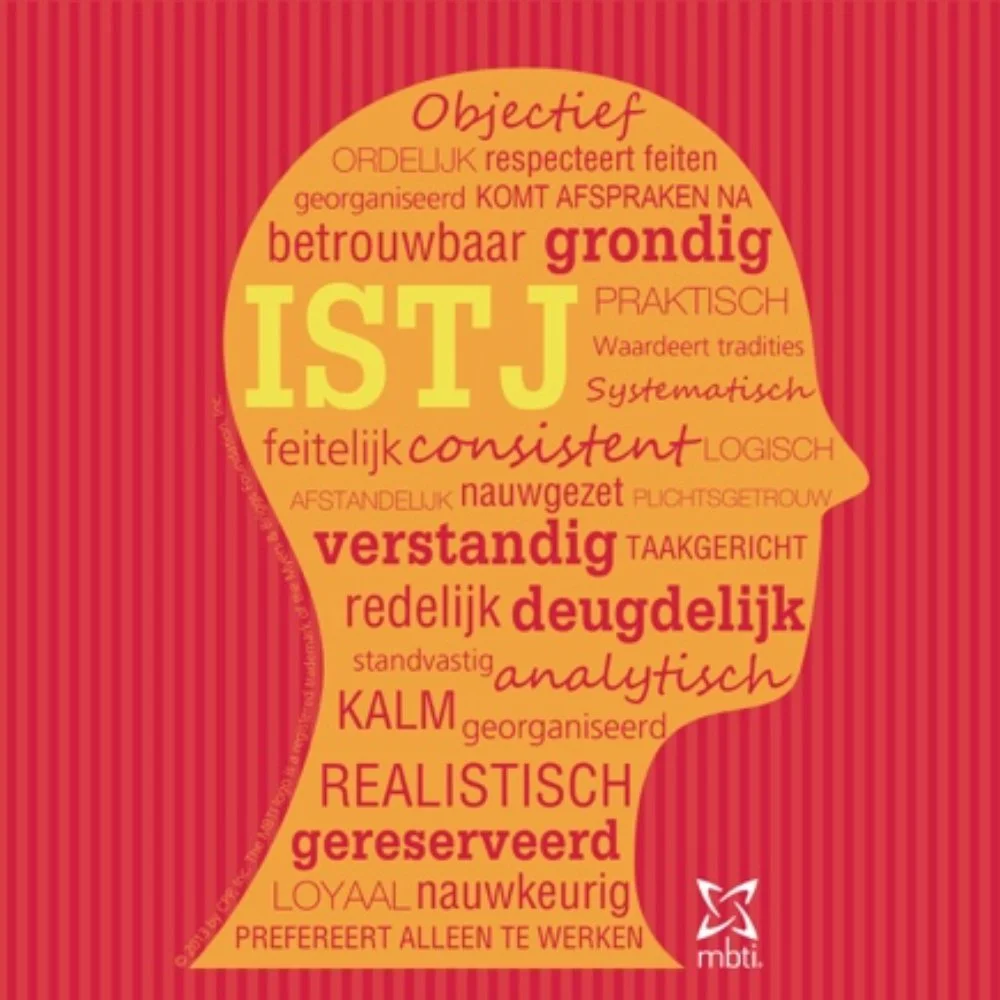 Stratos MBTI
