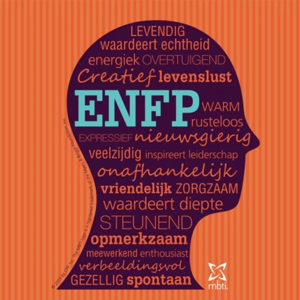 Stratos MBTI