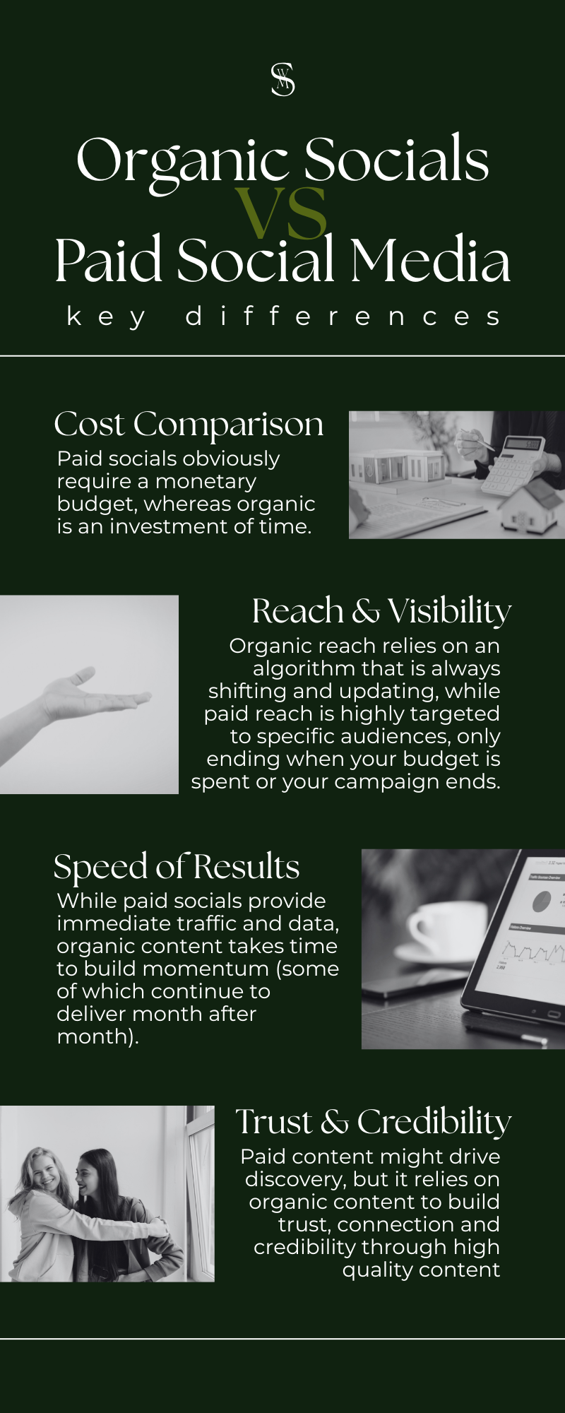 Infographic: Key differences between organic socials and paid social media. Socials With Michelle dives into what makes paid and organic content different, and how a blend of both can build business success on social media