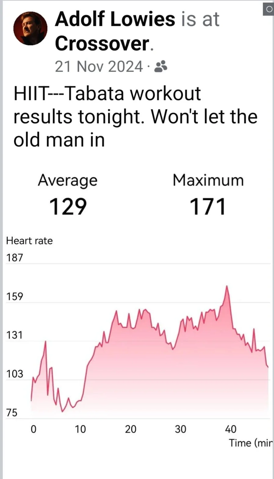 A screenshot of a social media post showing the workout results of Adolf Lowies during a HIIT Tabata session on November 21, 2024. It includes heart rate data, a graph of heart rate over time, and statistics with an average heart rate of 129 and a maximum of 171.