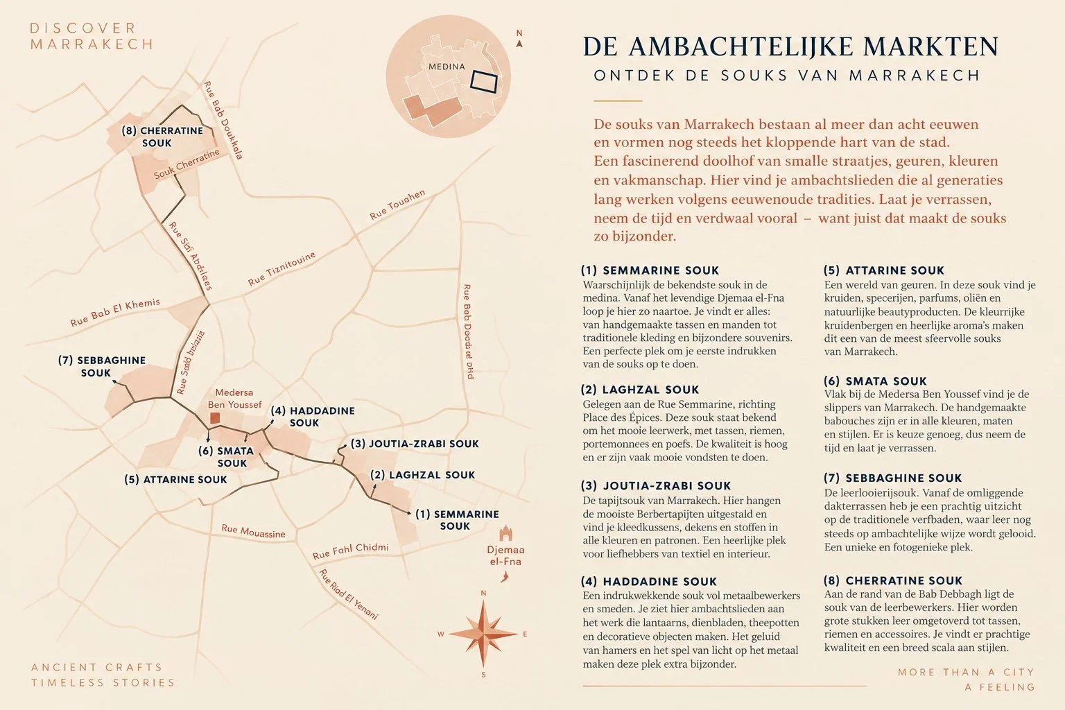 Gedetailleerde kaart van Marrakech met locaties van ambachtelijke markten, inclusief namen zoals Semmarine Souk, Laghazal Souk, Joutia-Zrabi Souk, Haddadine Souk, Attarine Souk, Smata Souk, Sebbaghines Souk en Cherratine Souk, en een korte beschrijving van hun kenmerken.