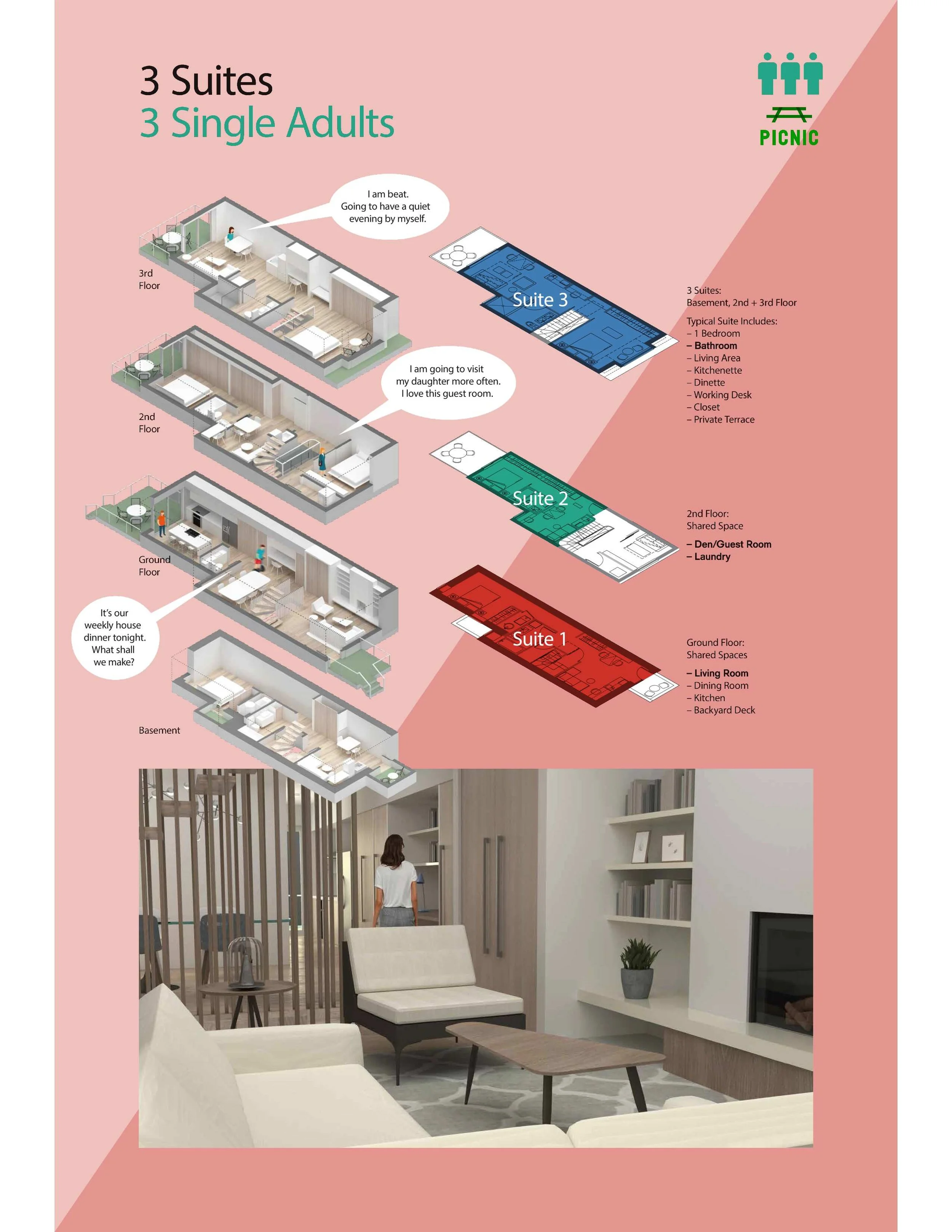 picnic-design-dare-to-share-16'-3-suites-3-single-adults.jpg