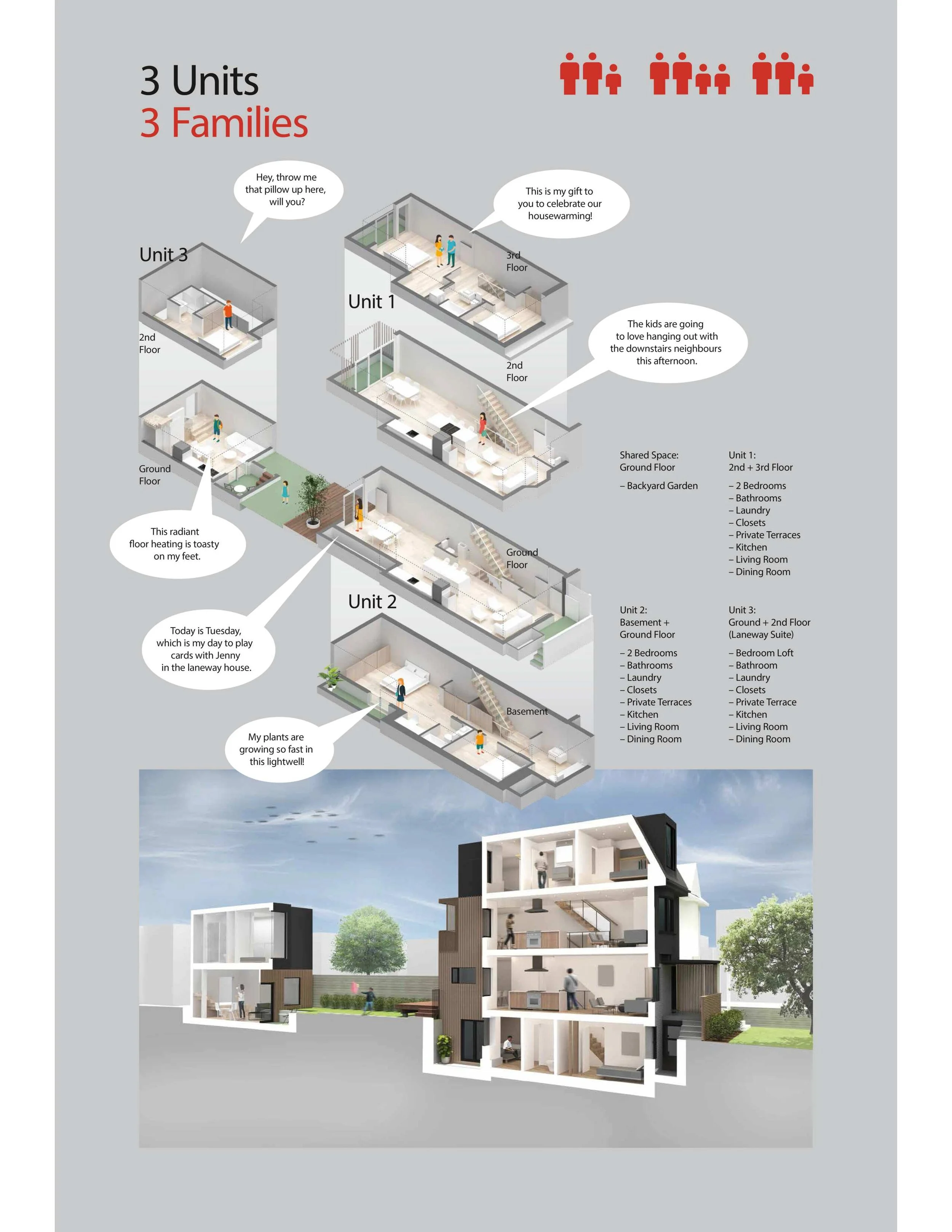 DareToShare_Wall_Jan10b_16-3 families.png (1).jpg