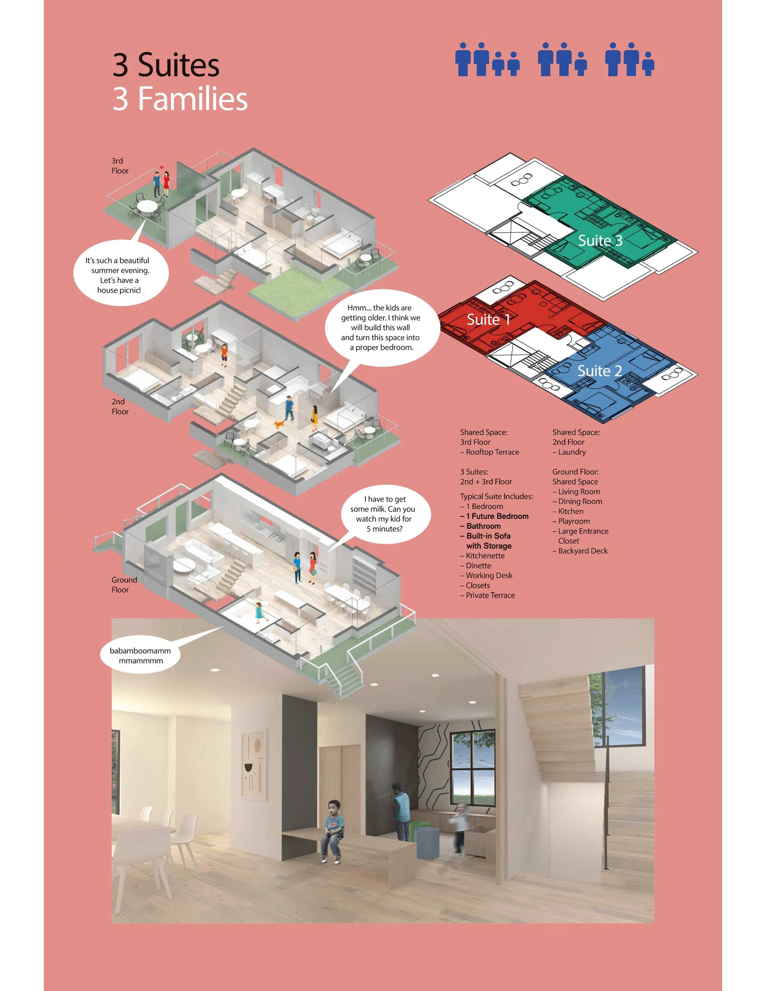 picnic-design-dare-to-share-3-units-families.jpg