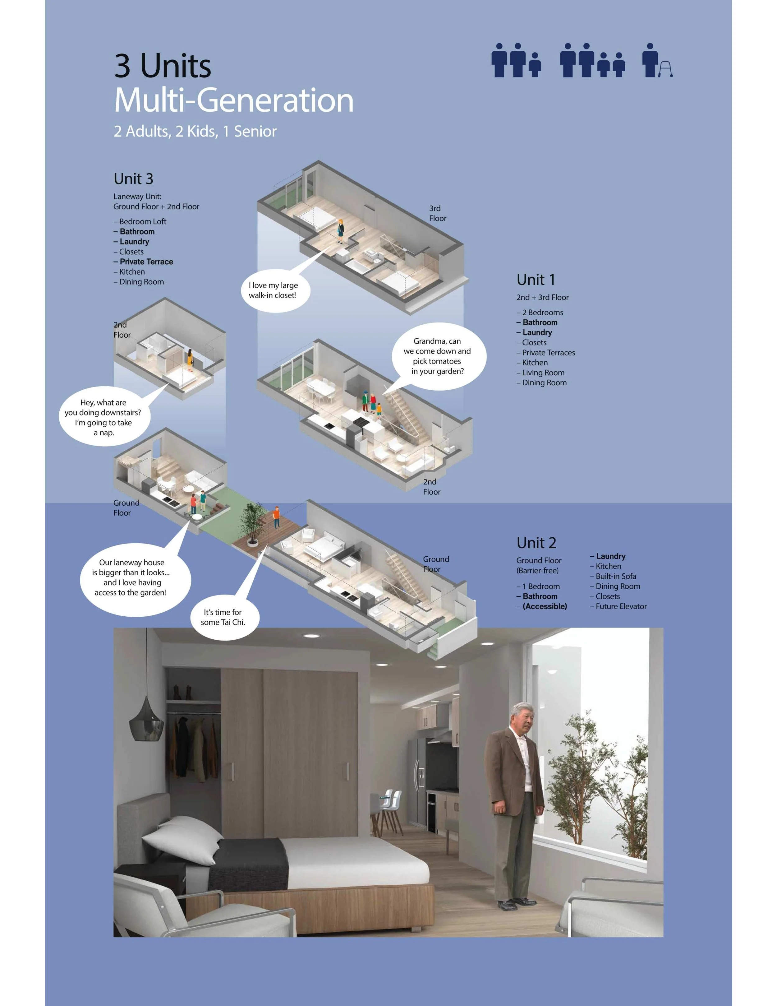picnic-design-dare-to-share-3-units-multi-generation.jpg