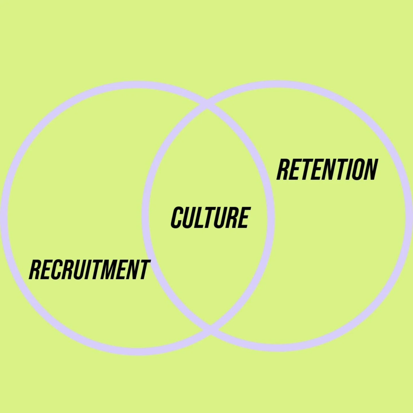 Is cycling culture inclusive? How does it affect the retention of women in the industry? Does the perception of the sport play a role in women applying for roles or being recruited? Can't wait to get this topic going.