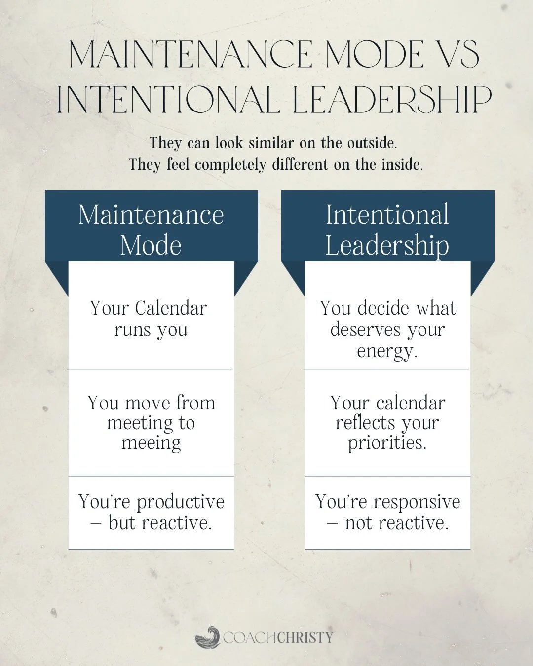 Maintenance mode doesn&rsquo;t mean you&rsquo;re failing.
It usually means you&rsquo;re capable.

You&rsquo;ve learned how to handle pressure.
Move quickly.
Solve efficiently.
From the outside, it works.
But over time, maintenance leadership starts t
