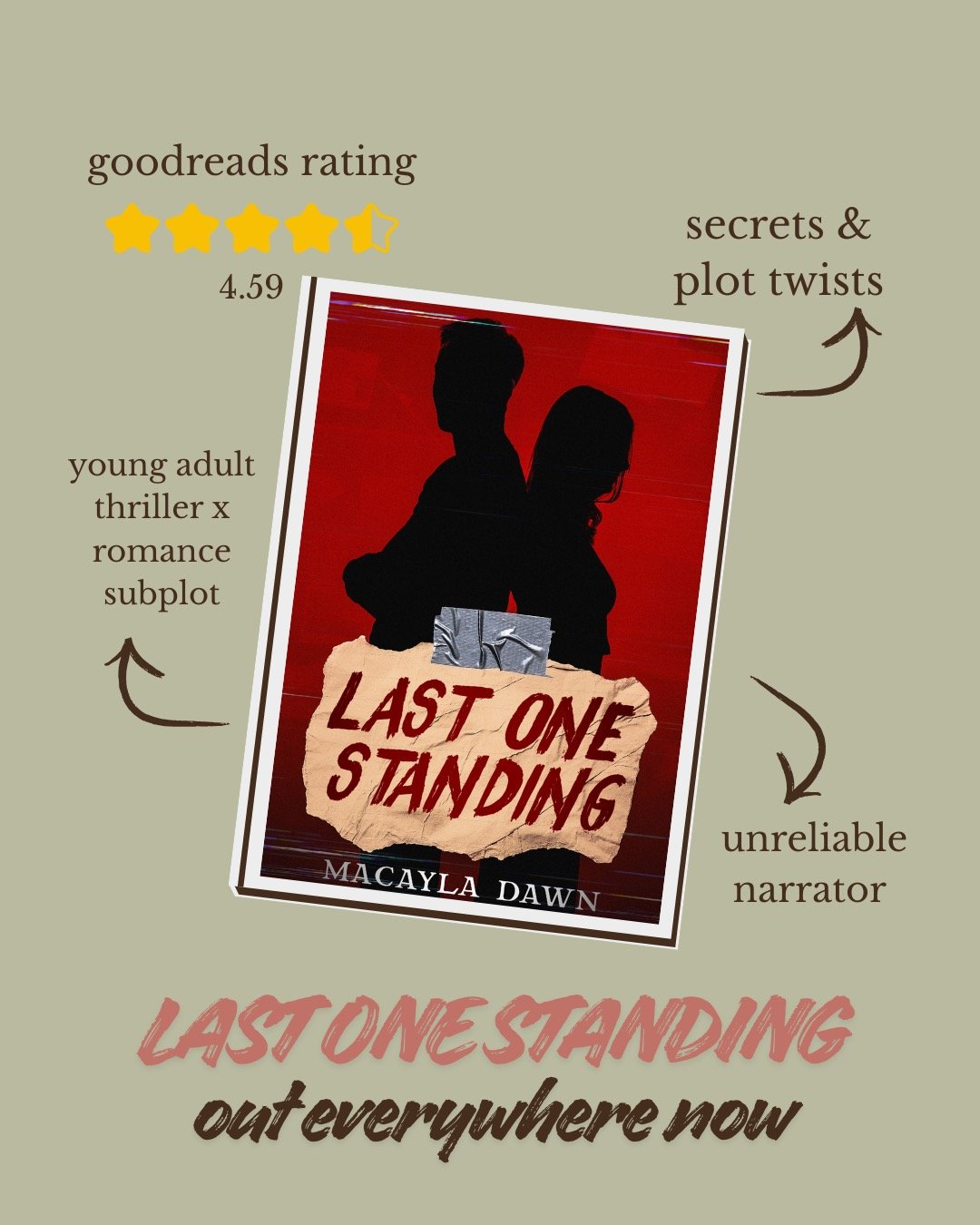 LAST ONE STANDING by Macayla Dawn is out everywhere now - including Kindle Unlimited! It also has a 4.59 goodreads rating. You don't want to miss this young adult thriller! Fourteen students. Nine nights. Only one left standing.