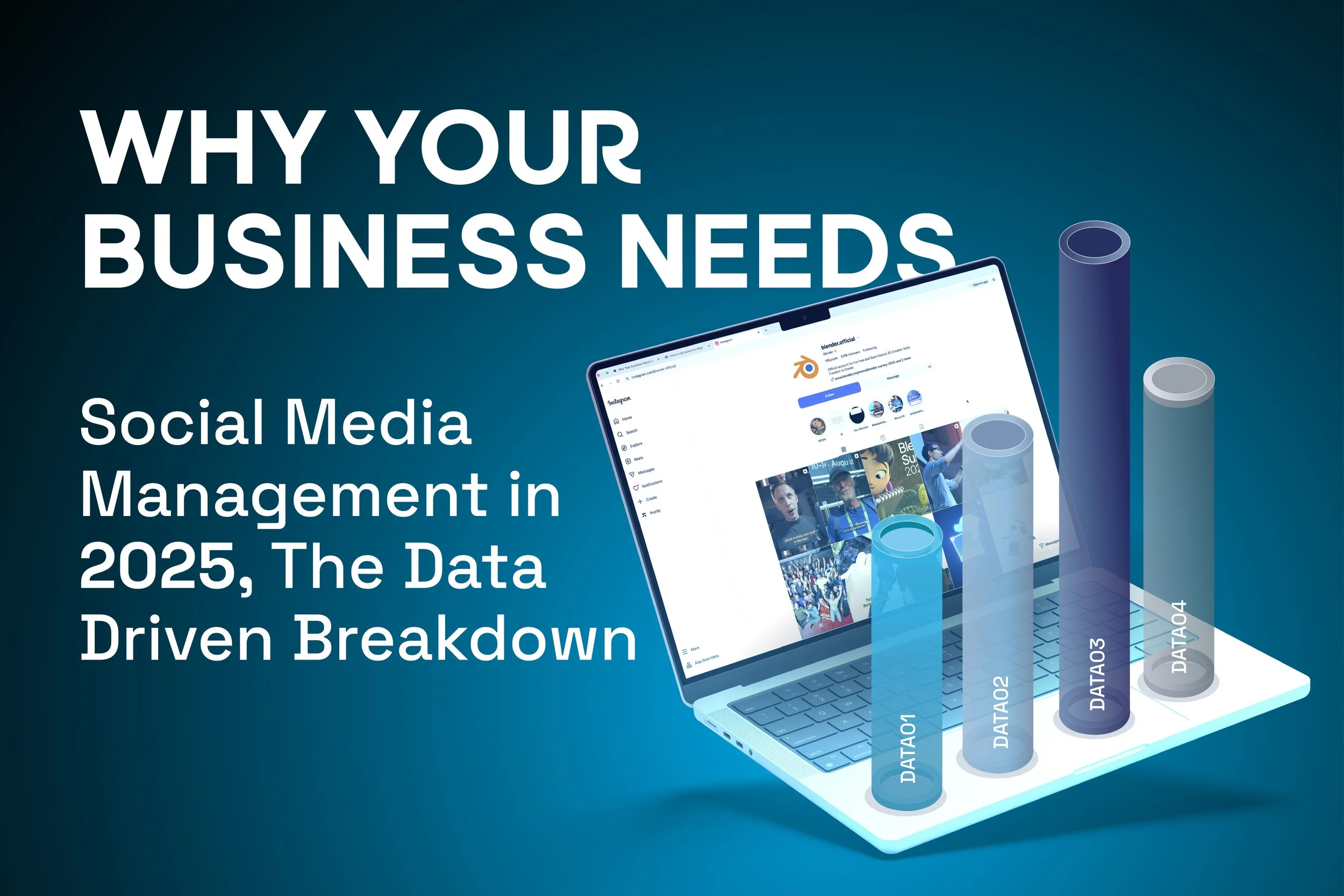 Why Your Business Needs Social Media Management in 2025: The Data-Driven Breakdown