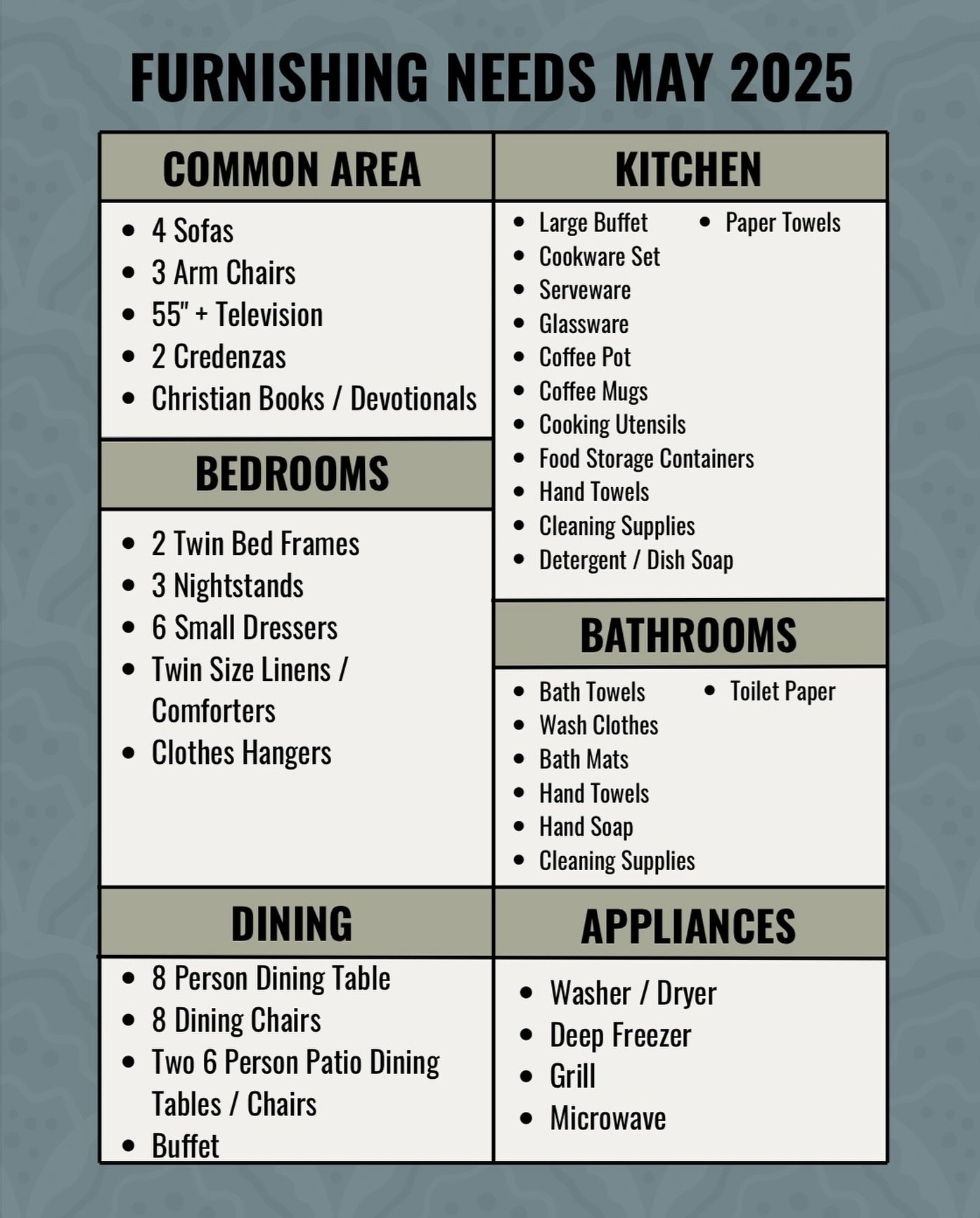 We are working diligently to get this house furnished so we can begin moving men into the Steadfast Home by the end of June and we need your help to do it! 

If you have any items on this list you&rsquo;re ready to donate, we would be honored to acce