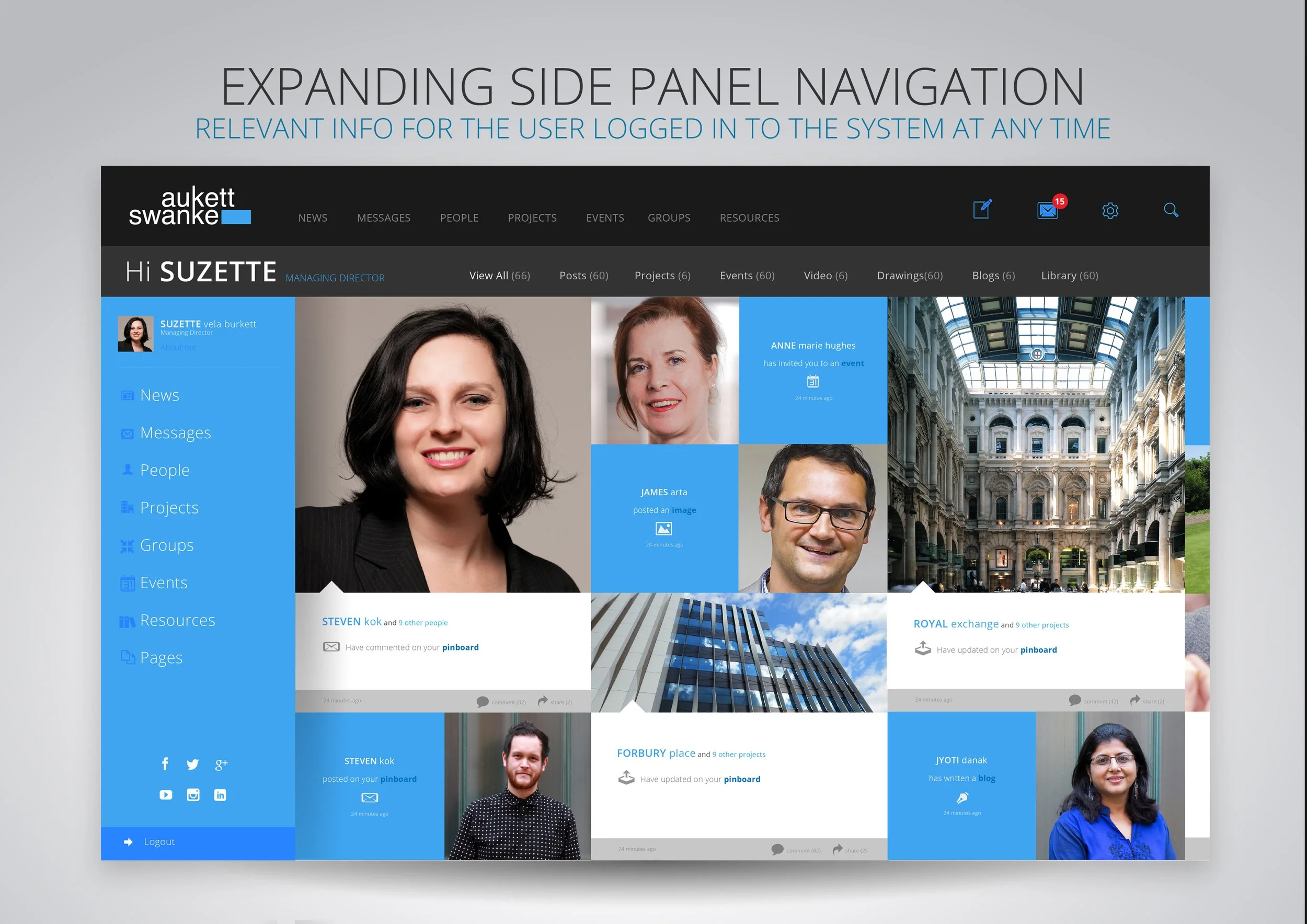 4_AS_ON_DASHBOARD_side panel.jpg