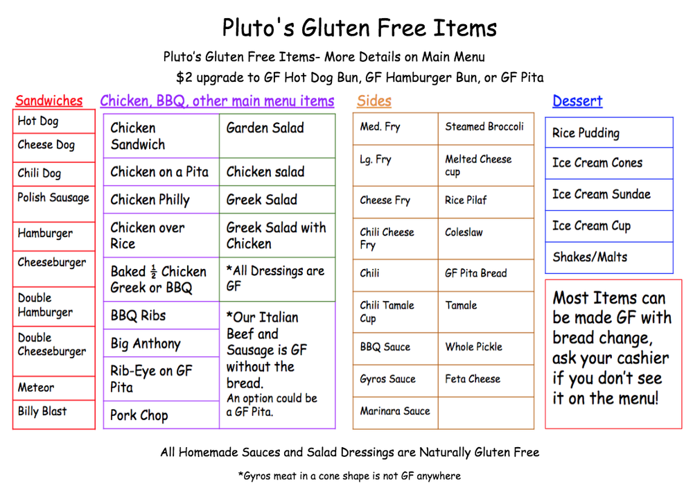 Menu — Plutos Beef and Hotdogs
