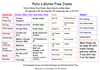 Menu — Plutos Beef and Hotdogs