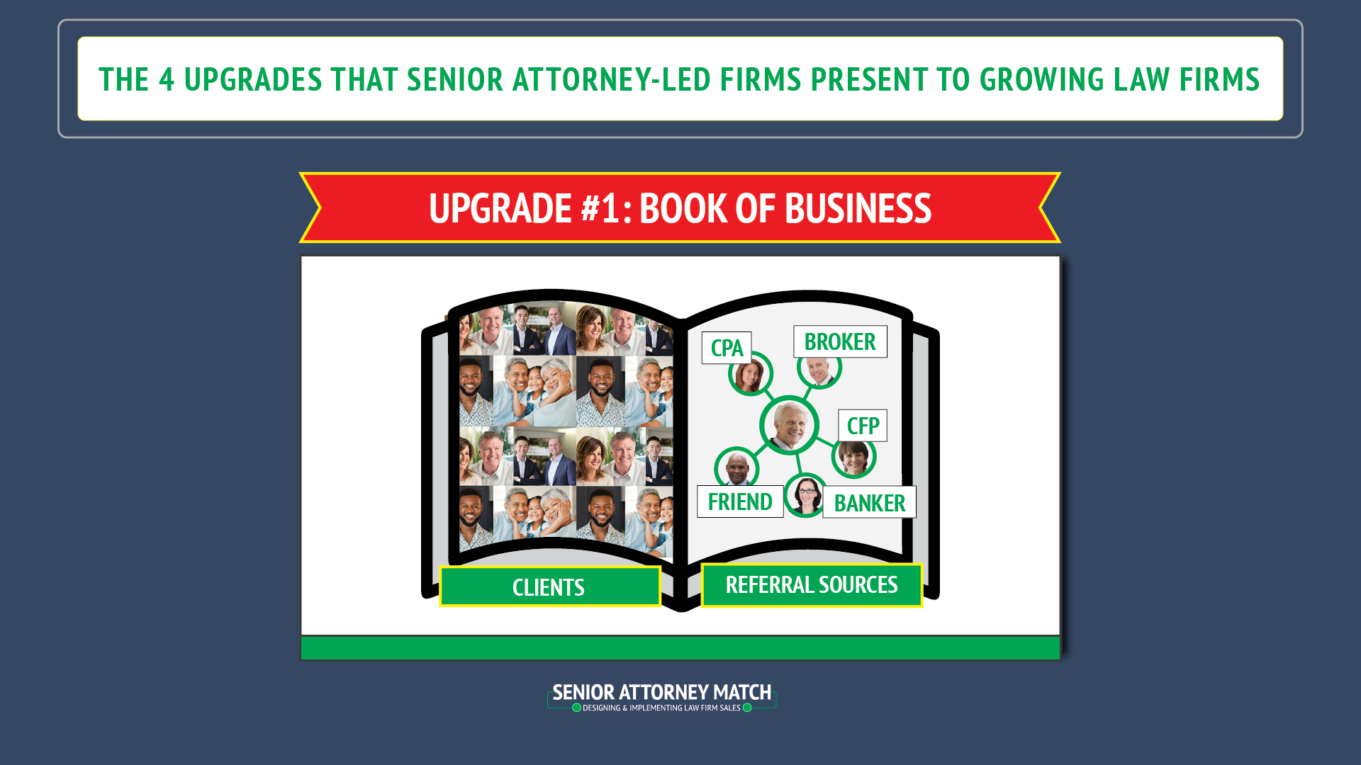 September 2024: 2 of the 4 Upgrades That Senior Attorney-led Firms Present to Growing Law Firms