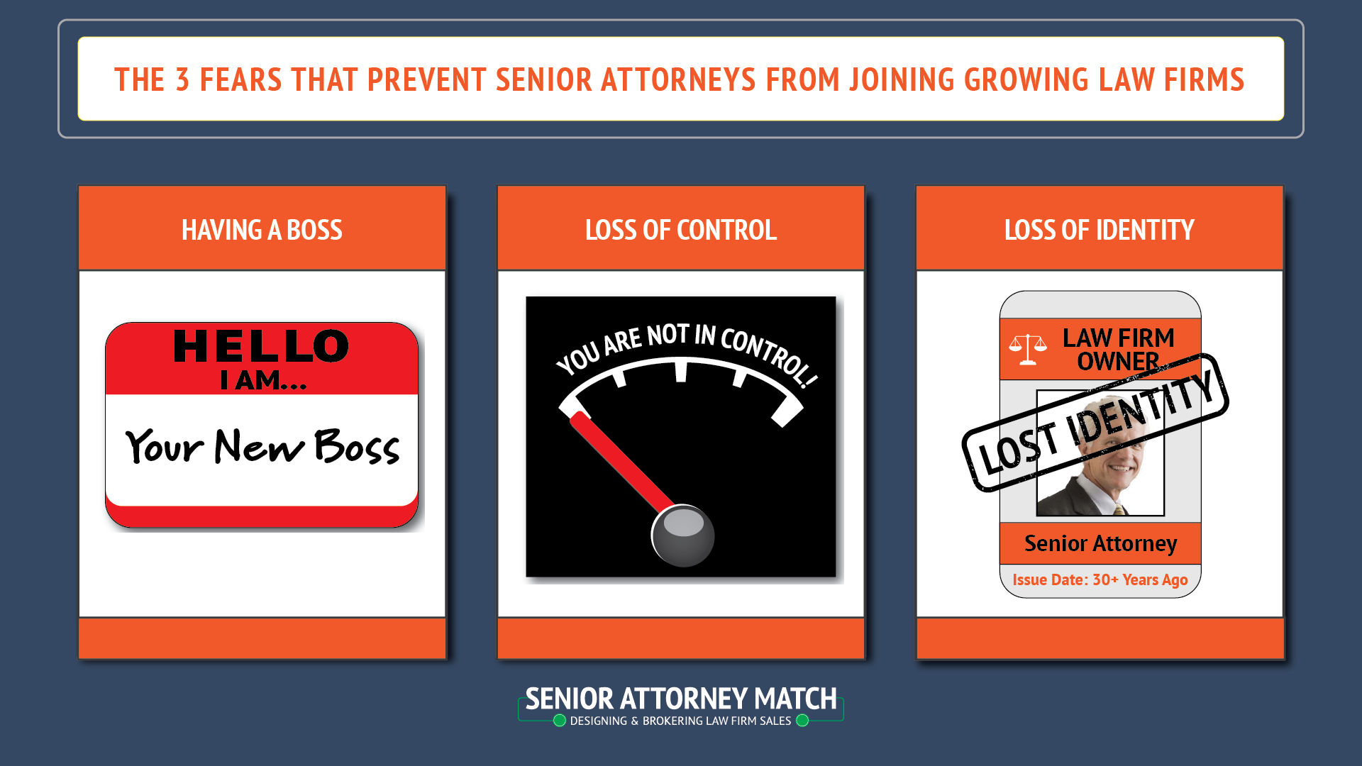 October 2024: The Top 3 Reasons Why Senior Attorneys Delay Selling Their Law Firms to a Growing Law Firm