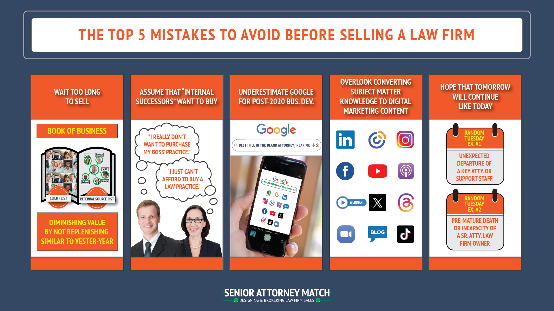 November 2024: The Top 5 Mistakes to Avoid Before Selling a Law Firm