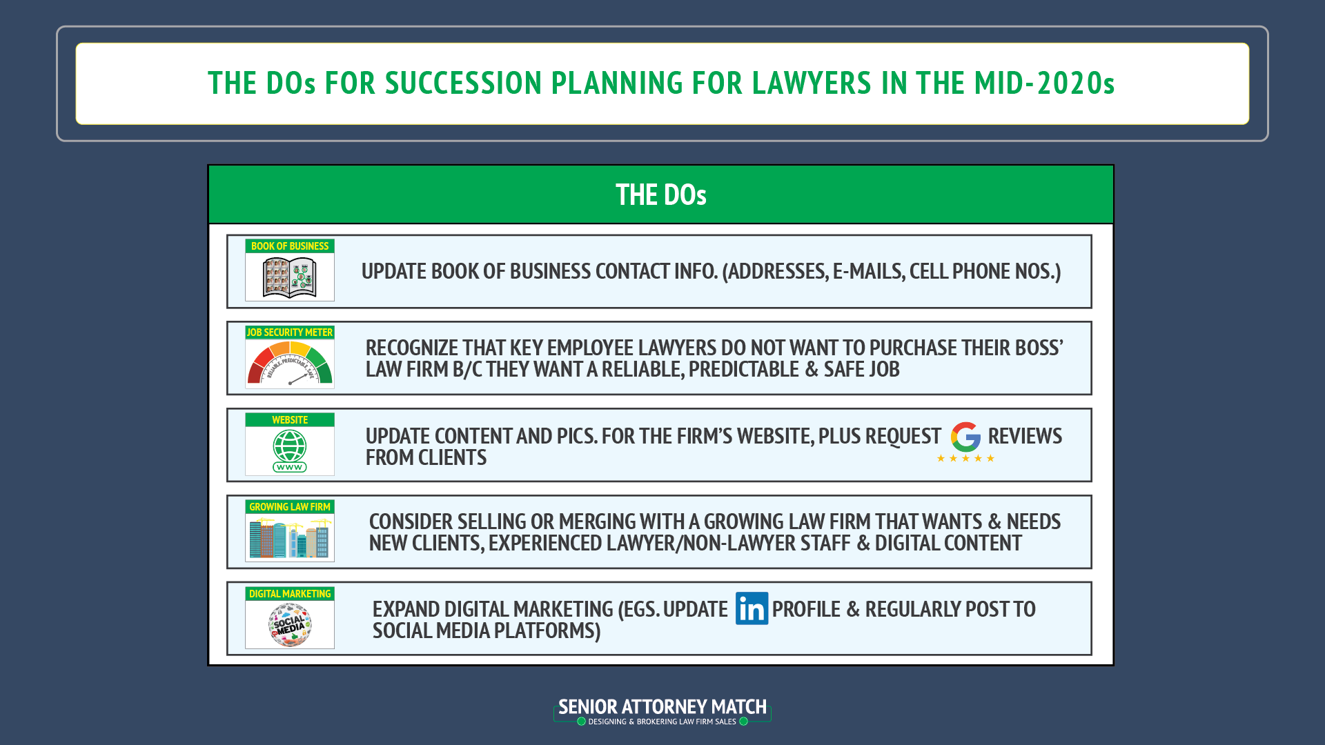 May 2025: Do's and Don'ts for Succession Planning for Lawyers in the Mid-2020s